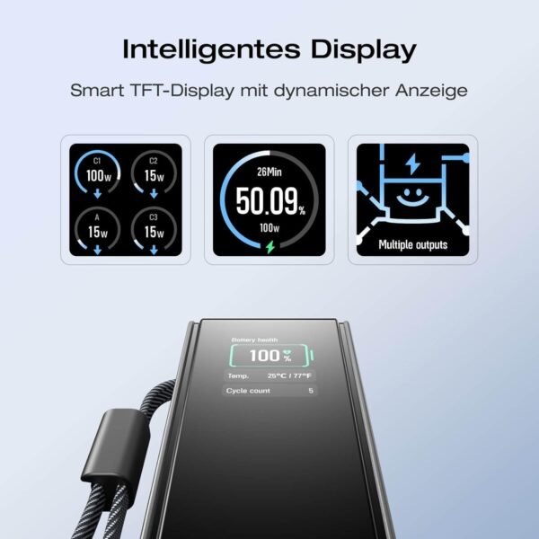 Anker Powerbank, 25.000mAh externer Akku mit 3x 100W USB-C Ports für Multi-Geräte-Ladeleistung, Integriertes + einziehbares Kabel, Für iPhone 16/15, MacBook, Samsung und mehr – Bild 5